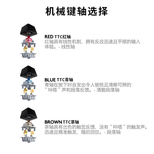 Logitech K845 Wired Mechanical Keyboard Gaming Esports Wired Keyboard Computer Office Keyboard Personalized Customized Keycap Version Order Free Keycap Mo Shadow Red Axis