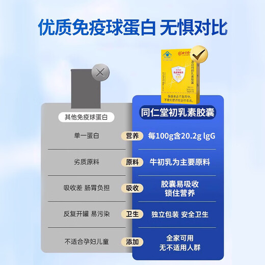 Colostrum immune globulin can be combined with dry powder capsules to regulate immunity and take it orally to improve resistance and immunity. Nutritional supplements for adults, children, middle-aged and elderly men and women, 4 boxes (96 capsules)/anti-counterfeiting can be checked