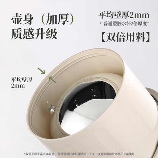 FGA Fuguang thermal kettle glass liner warm kettle large capacity thermos bottle home dormitory office boiling water bottle kettle