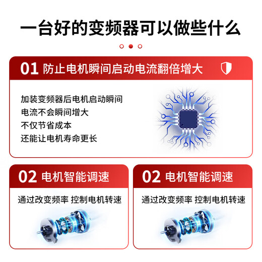 Allende inverter 380V three-phase heavy load 1.5/2.2/3KW/4KW/5.5/7.5KW/fan water pump asynchronous motor speed regulation three-phase heavy load 18.5KW