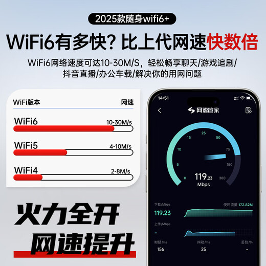 VHE wifi portátil de tres redes universal sin tarjeta móvil portátil wi-fi6 tarjeta de red inalámbrica portátil de alta velocidad 4G velocidad ilimitada Internet punto de acceso para automóvil enrutador 2025 para exteriores Recomendación de audio y video WiFi6 Extreme Edition de 28 núcleos