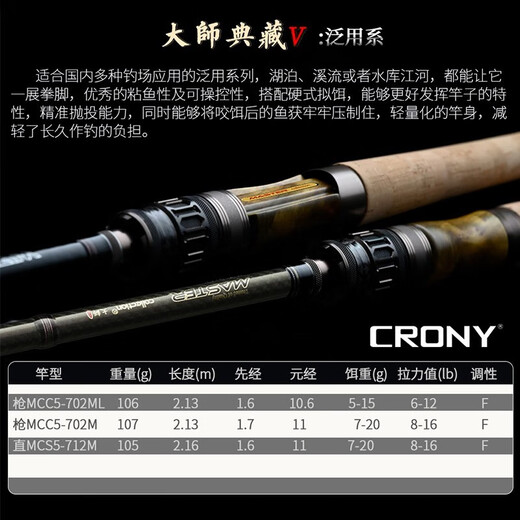 Master Koney Collection de cañas de señuelo de quinta generación y cañas de pesca largas, perca, pescado mandarín, proboss, 2.03 metros, sistema de insectos, mango de armas 682 ml