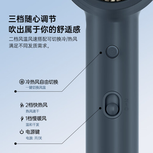 Kangfu hair dryer household high-power hot and cold wind speed drying negative ion hair dryer electric dryer KF-3165 1800W navy blue