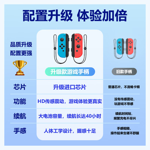 Storm Demon Dragon Universal Switch Controller Joy-Con Adapted to HD Somatosensory Game Vibration NS Wireless Bluetooth Left and Right Split Hall Rocker Fitness Ring Switch2 Controller Nintendo Classic Red and Blue One-click Burst丨Supports Fitness Ring丨Somatosensory Vibration