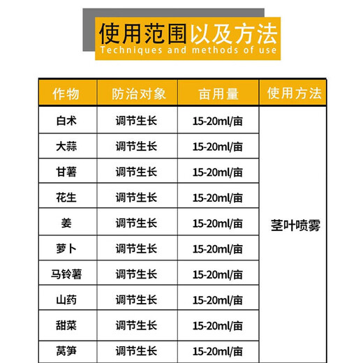 Guoguang Magic King Choline Chloride Garlic Ginger Atractylodes Potato Peanut Radish Yam Expanding Agent 200ml*5 Bottles