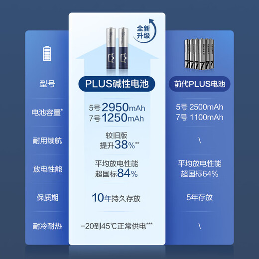 Jingdong Made in Tokyo