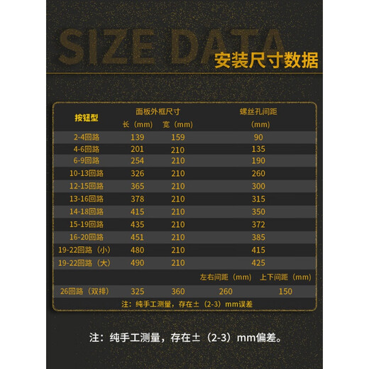 ZBKBO Guangdong type strong electric box panel button type 6/13/18/20-position household fashion distribution box cover electric box cover 13-16 circuit (blue)