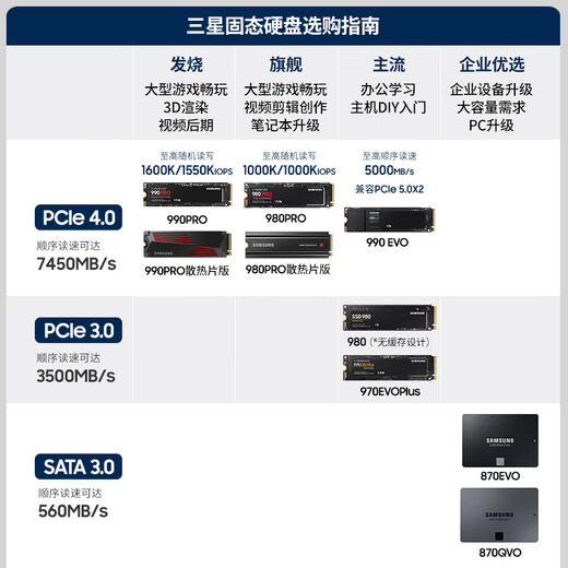 三星（SAMSUNG）2TB SSD固态硬盘 M.2接口(NVMe协议PCIe4.0*4/5.0*2) AI电脑配件 笔记本扩容 990 EVO