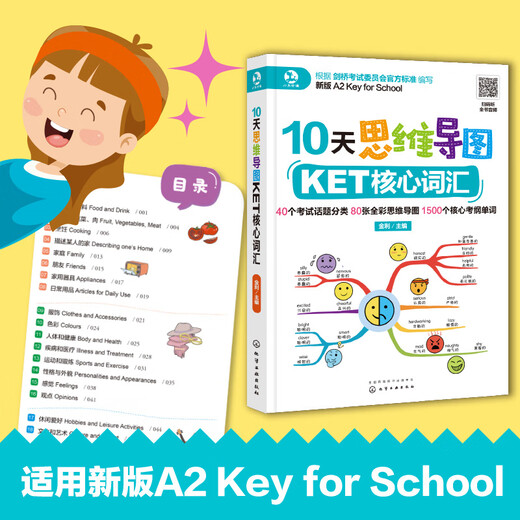 10-day mind map KET core vocabulary