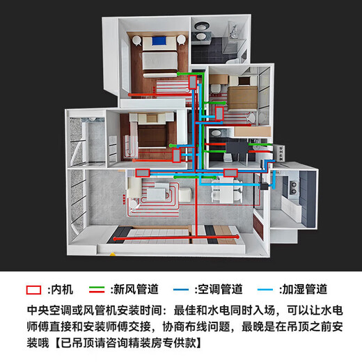 Midea Starlight Home Appliances Central Air Conditioning One to Four Multi-connected Air Conditioning Fan Full DC Frequency Conversion Level 1 Energy Efficiency Ideal Home Linglong MDS Third Generation Smart Air Conditioner National Subsidy 5 HP Level 1 Energy Efficiency GNX