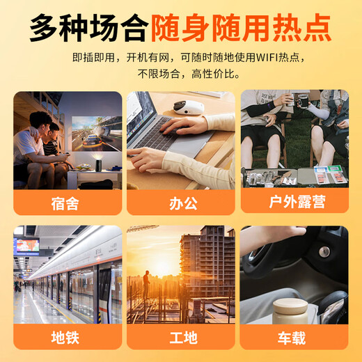 Haier portable wifi three-network universal mobile wireless wifi6 card-free Internet treasure accompanying wireless portable car supports 5G/4G equipment national universal traffic 2025 model plug-in flagship version wifi6 three-network switch no speed limit no false standard enjoy 1500G traffic per month丨free renewal in five years