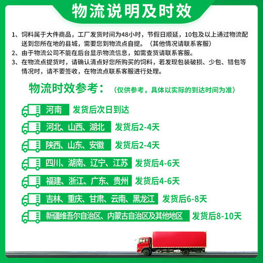 OIMG New Hope Liuhe premix pig feed for small pigs, medium pigs and large pigs premix for fast growing pig feed premix for lactating sows-CW8610 (10% premix, 25k