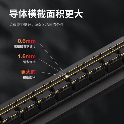 Op PDU cabinet socket switch 8-bit 10A16A4000W industrial track workbench test rack machine room engineering plug-in drag strip board can be customized non-national standard 2-bit 10A double break switch wireless