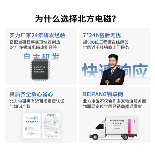 BEIFANG variable frequency electromagnetic heating furnace floor heating radiator coal-to-electric boiler colorful version 10KW (220V suitable for 70-90 heating)