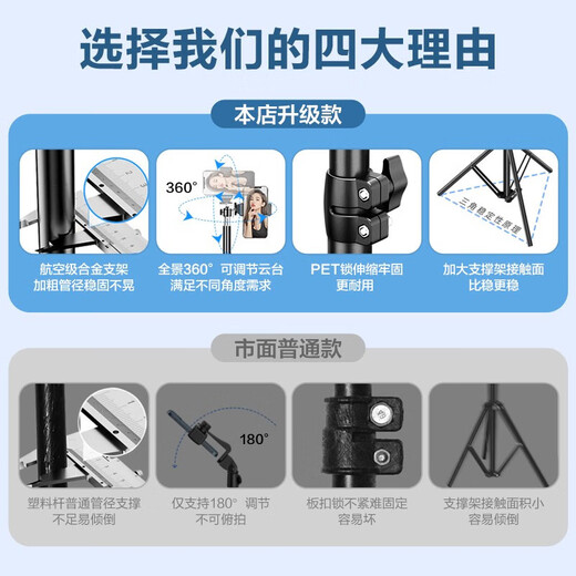 Suoying computer camera stand & stand HD wide angle anchor live broadcast beauty online teaching online class tripod desktop laptop video professional accessories live broadcast model freely adjustable 2.1 meters | mobile phone clip/camera available 360 adjustment | 6mm universal screw hole bracket | compatible with various devices Logitech
