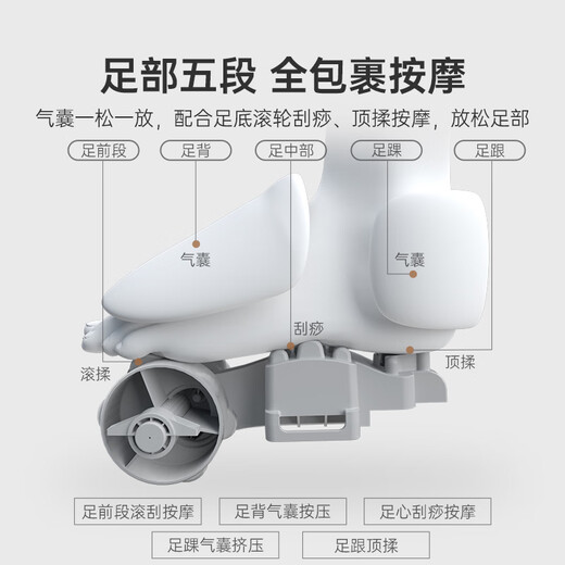 迪斯足疗机足底按摩器足部热敷加热暖脚保暖脚底部按摩仪自动穴位足疗仪神器送父母实用生日女礼物 升级智能款+9套模式+5挡力度+紫外线杀菌F602