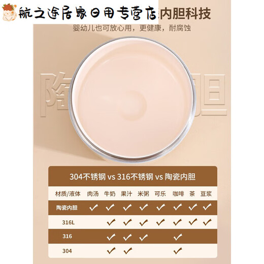 Junmo Super Insulated Lunch Box Liner for Soup for Office Workers 2023 New Insulated Box and Bucket Portable Source Mibai++Qiao Ceramic Liner for Better Insulation Mibai-Large Size
