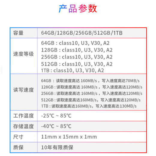 Lexar 512GB TF (MicroSD) memory card V30 read 160MB/s DJI drone action camera Action5/Pocket3 recommended memory card (1066x)