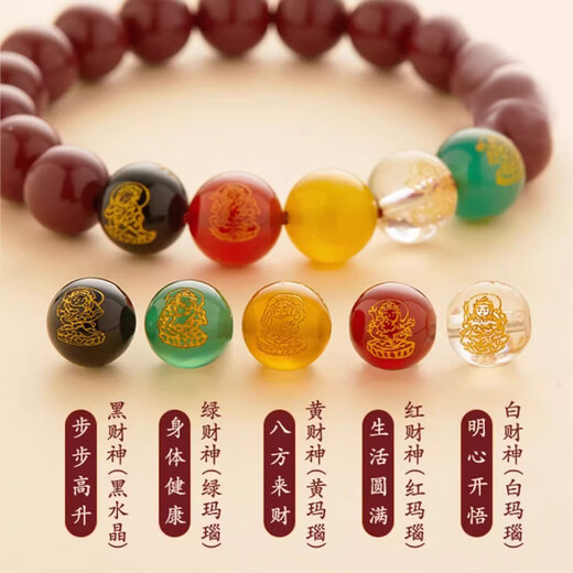 Cilingge Putuo Mountain Cinnabar Bracelet Five-Way God of Wealth Agate Transfer Beads for Men and Women Year Gift Cinnabar Bracelet