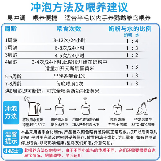 Kaiyuan (KO) parrot milk powder, peony black phoenix, hand-raised parrot feed, black wind tiger skin baby bird special food, baby bird food, full price parrot milk powder 250g (for novices)