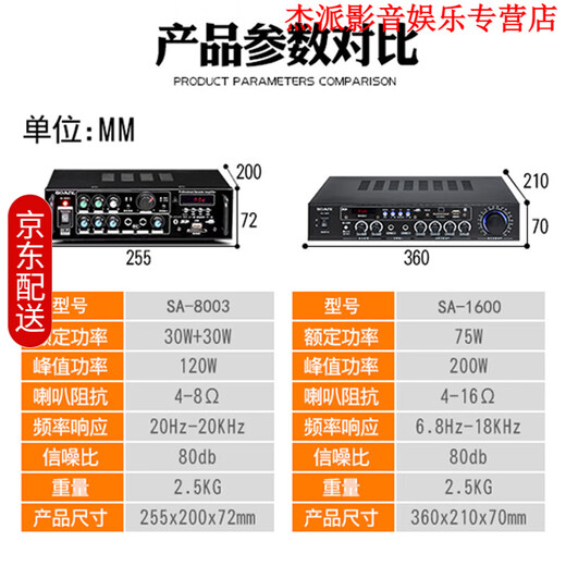 索爱（soaiy）家用KTV功放机大功率音响hifi会议新款迷你2.0定阻 蓝牙AV功放专业发烧级 120W（KTV中包音效）（SA-8003)