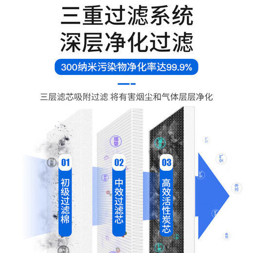 CHUERA Genesis Припой Очиститель Дыма Фабрика Лазерная Маркировка Мобильный Курительный Дезодоратор Курительный Фильтр Артефакт 100XP Настольный Очиститель Дыма + 2 шт. первичного фильтра из хлопка в подарок