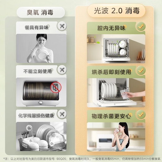 Midea Disinfection Cabinet Household Small Cupboard Cup Cabinet UV Mini Desktop Double-layer Tableware Tableware Storage Cabinet Two-Star Mother and Baby Disinfection Cabinet National Subsidy 30T03