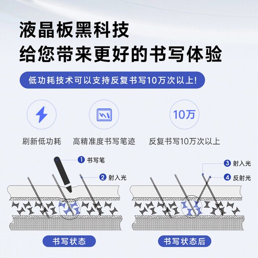 Weixing 80/70/60-inch LCD blackboard handwriting board drawing board writing board electronic blackboard home teaching business office meeting electronic whiteboard writing board one-click elimination dust-free 80-inch high-brightness model split screen clearing + wall hook