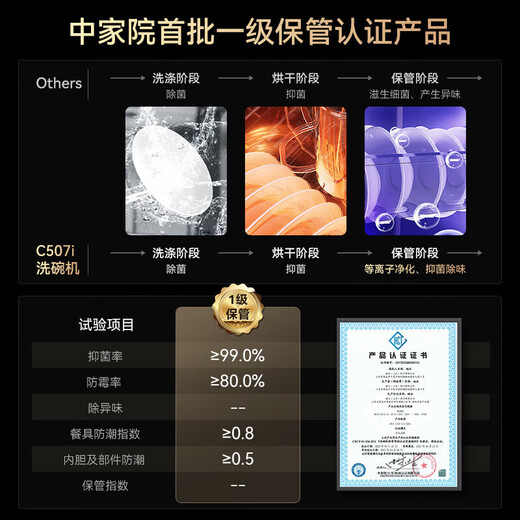 Hisense zero-bacteria dishwasher household embedded 15 sets three-layer fully loaded adjustable four-star disinfection maternal and child certification 110 hot air drying first-level storage ion antibacterial C507i full color touch screen high temperature self-cleaning four-star disinfection WF15-C507i