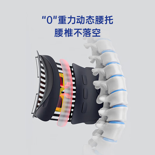 WSPEN German belt support for lumbar disc herniation, lumbar muscle strain medical waist belt, sedentary men's and women's belt, midnight blue, adjustable size (waist circumference 1'8-3'8)