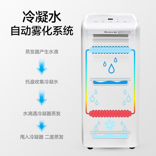 Gree (GREE) portable air conditioner heating and cooling machine 1 hp 2p kitchen bedroom large 1.5p portable installation-free drainage window machine can independently dehumidify without external unit air conditioner small 1 hp single cooling KY-20/NpAPA1A