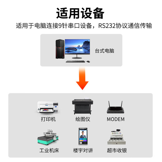 晶华DB9母对母9针串口线电脑COM接口RS232直连扫描仪打印收银数控床条形码机延长线 贝吉色1.5米 B130E