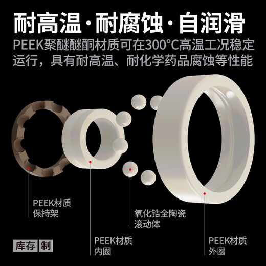 KIF日本进口尼龙塑料轴承PEEK工程塑料防水耐高温耐磨无油自润滑轴承6200 6201 6202 6203 6204 6205 6206 6207 PEEK6210开式【耐高温】50*90*20