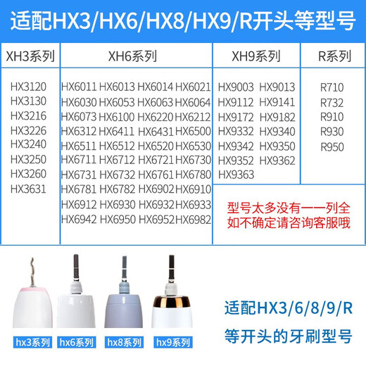 适配飞利浦电动牙刷头Hx686p HX6765/43 680y 680z HX680 682 6支 日常清洁型