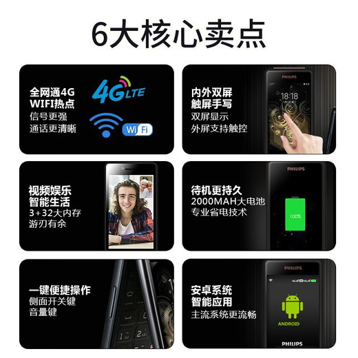 Philips (PHILIPS) S351F coffee black 3+32GB dual-screen high-end smart flip phone Mobile China Unicom Telecom full Netcom 4G touch screen business phone for the elderly