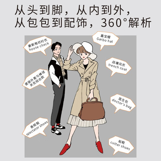 [Facturas genuinas disponibles para la compra por empresas] Ilustración de ropa para hombres: 1,300 tipos de ropa, zapatos, sombreros, bolsos, accesorios, patrones, detalles de combinación de color. Diseño de ropa La ilustración de ciencias, pintura y materiales de estilo son adecuados para la pintura y los materiales de estilo.