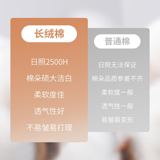 Dances with Wolves 100% Cotton Fashionable and Versatile Oxford Textile Comfortable Men's Long Sleeve Shirt 101 Navy XL-180