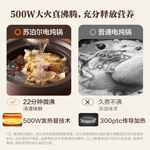 SUPOR Electric Stew Pot Purple Clay Pot 5L Large Capacity Quick Stew Pot Multifunctional Porridge Pot Electric Casserole Home Stew Smart Reservation Stew Pot Electric Stew Cup Special Pot for Porridge Purple Pottery 5L Purple Clay Family Choice