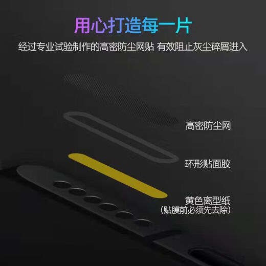 Ye Yu Huawei Mate40Pro+ mobile phone speaker hole dustproof sticker earpiece dustproof net NOP-AN00 speaker dustproof plug black dustproof net long style 1 piece * trial