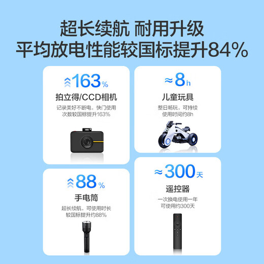 京东京造7号电池10节单色装彩虹碱性电池无汞环保 玩具/血压计/血糖仪/遥控器/挂钟/电子锁/体脂秤/鼠标