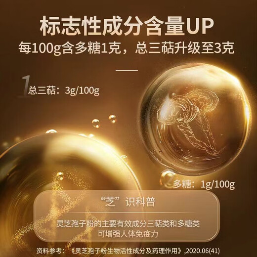 President Brand Official Broken Ganoderma Spore Powder Capsules 120 Capsules Postoperative Nutrition New President Brand Spore Powder 2 Boxes