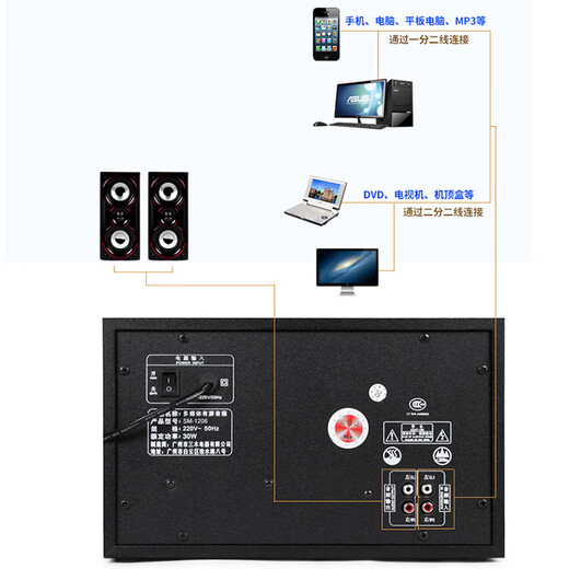 SAST SM-1206 home ktv audio combination living room home TV 2.1 channel subwoofer desktop computer active wooden multimedia Bluetooth speaker
