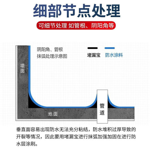 Yuhong Waterproof Leak Blocking King Plastic Steel Mud Quick Leak Blocking Primer Type Material Floor Drain Installation Pipe Root Blocking 1KG