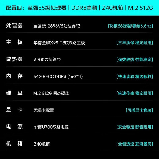 South China Gold Medal