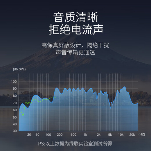绿联3.5mm转双6.5mm一分二音频线 6.35大二芯立体声转接线手机笔记本电脑调音台音响箱连接线1米 40790