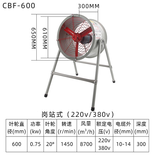 Suitable for explosion-proof fan CBF300 explosion-proof axial flow fan 220V ventilation exhaust fan 380V pipeline type post type CBF600 post type (220V/380V)