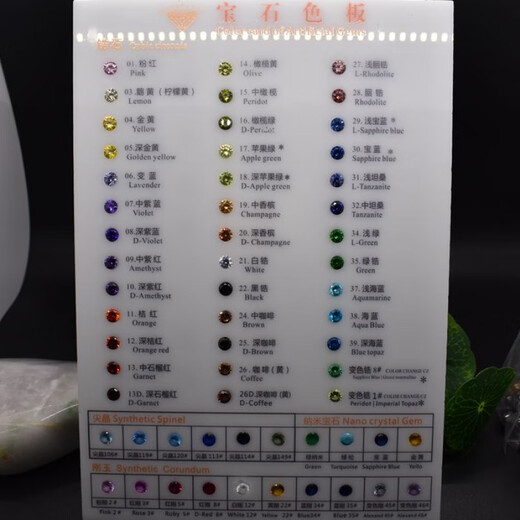 DL 1998 Fat Donglai same style tanzanite loose stone diy triangle tanzanite sapphire blue ring 6x6mm tanzanite 1 piece