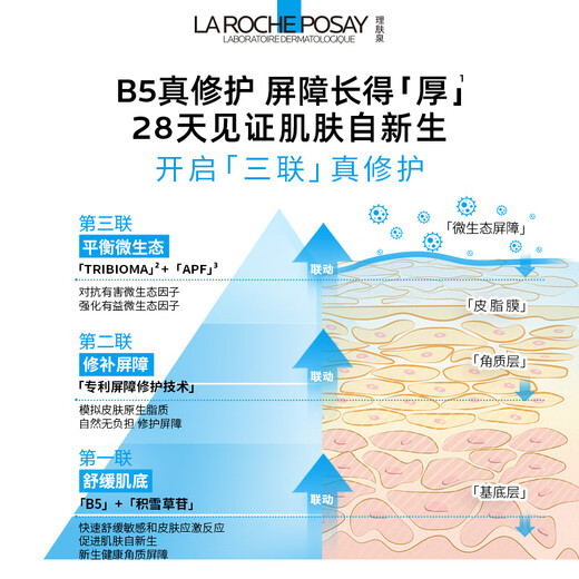 La Roche-Posay B5 Cream Two Sets (New B5 Cream 15ml + B5 Bandage Cream 15ml) Repair Barrier Skin Care Products Travel Pack