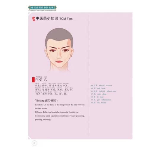 Chinese stories in traditional Chinese medicine