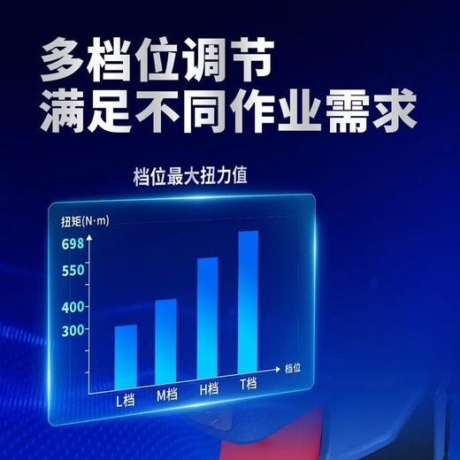 东成DCPB698电动扳手大扭力充电式冲击扳手无刷锂电风炮套筒电扳 DCPB698H2M-6.0Ah双电+豪华礼包